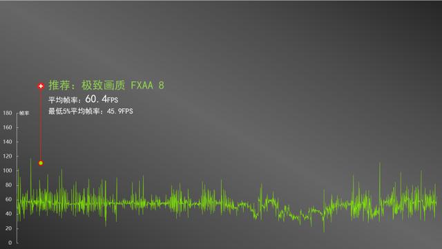 “为战而生” 联想拯救者刃7000 II 游戏主机评测