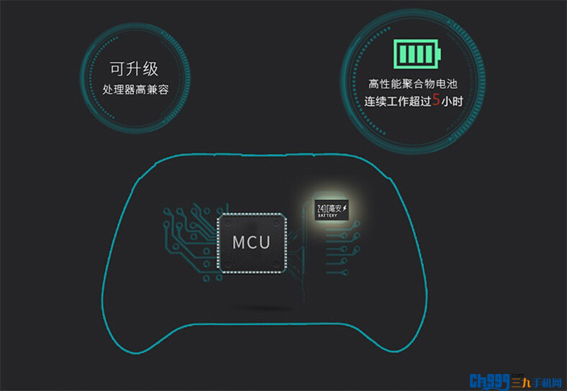 小鸡模拟器官方游戏手柄