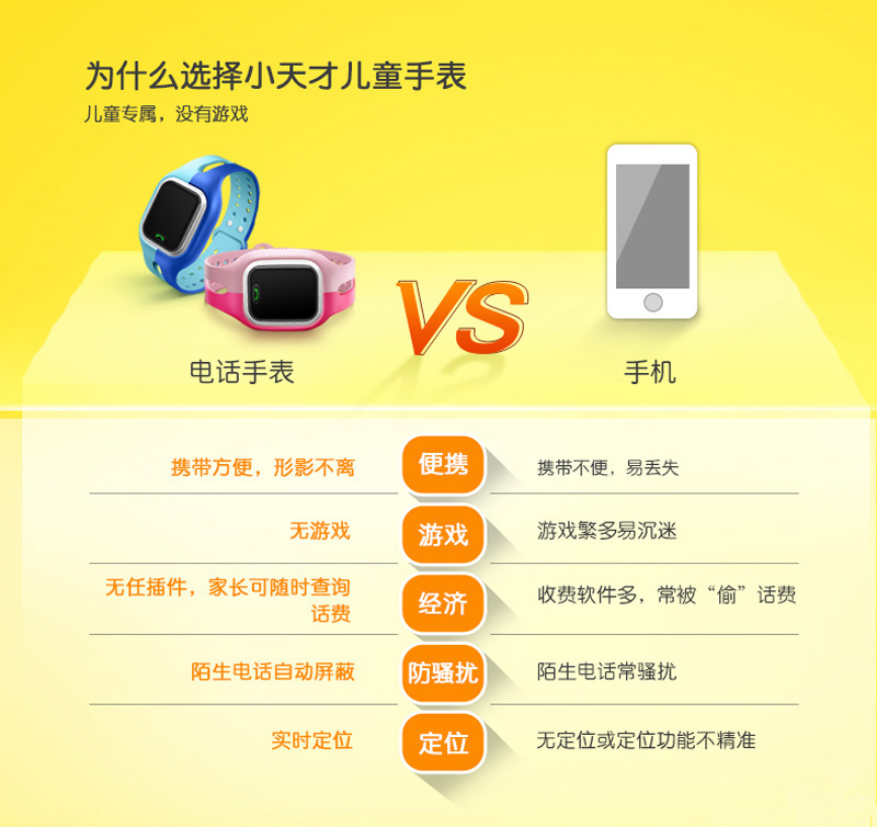 小天才 电话手表 y01 儿童智能手表 学生小孩 智能定位通话粉红色