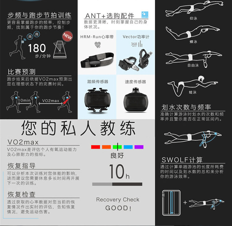 佳明fenix3 飞耐时3 gps多功能智能手表 标准版