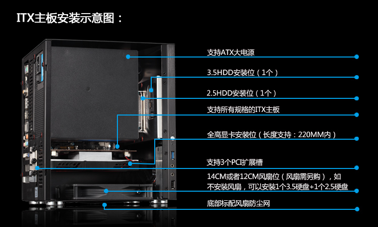 乔思伯c2装机教程图片