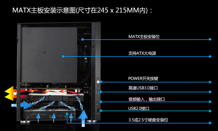 乔思伯c2装机教程图片