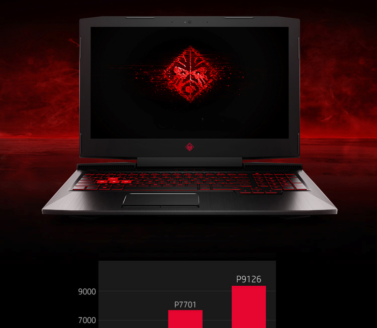 【一手优品】惠普 暗影精灵iii代 15-ce006tx 15.6英寸