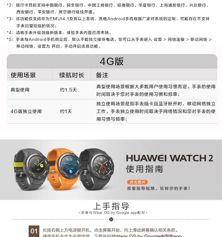 华为watch2卡槽位置图片