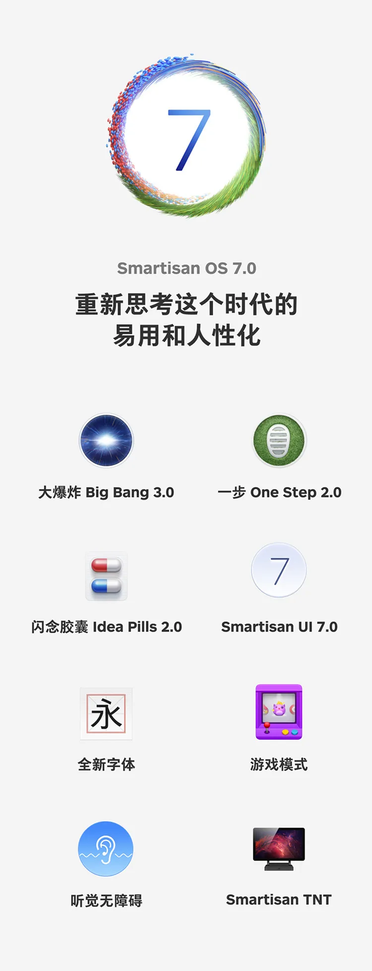 锤子pro3参数配置详情图片